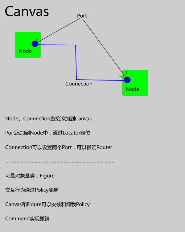 类结构图.jpg